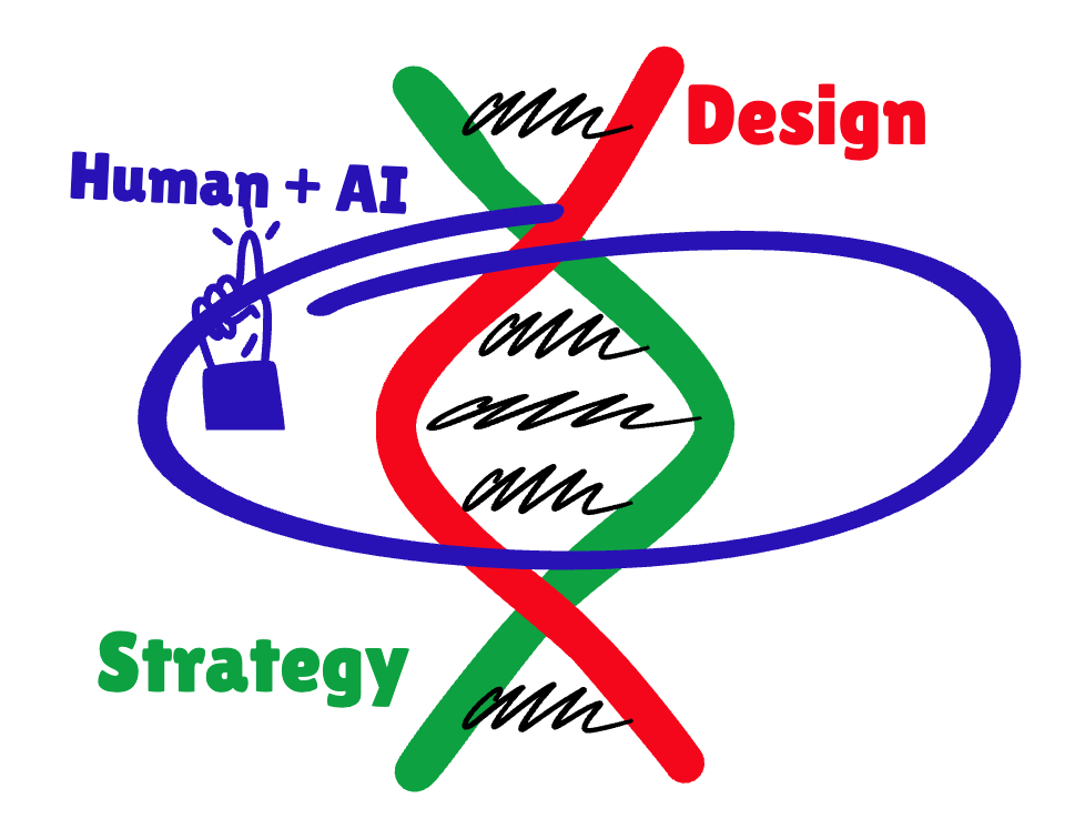 The Helix Moment: A Meta-Guide to Thinking, Designing, and Leading in the Co-Intelligence Age