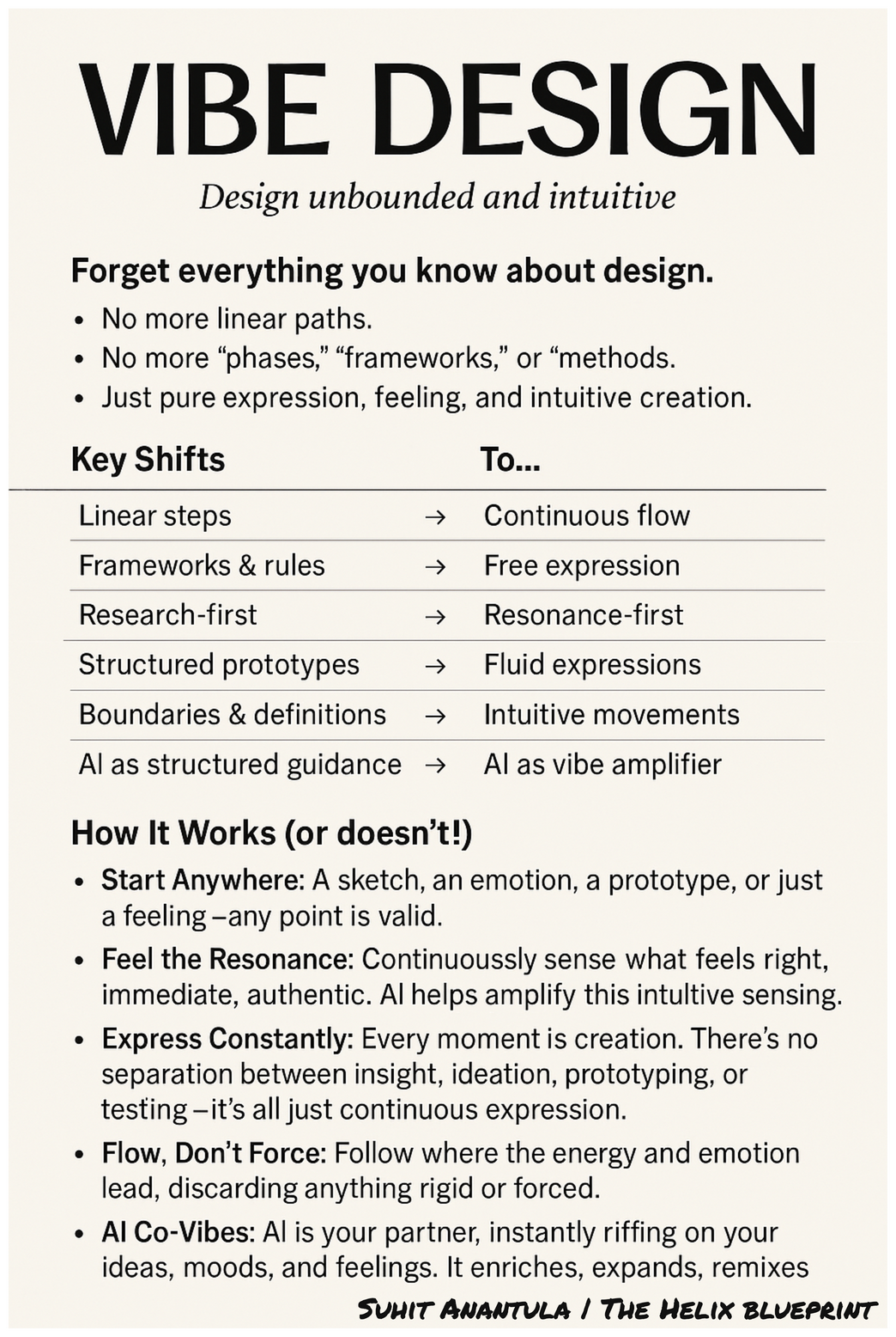 Vibe Design — a new way of creating in the AI era