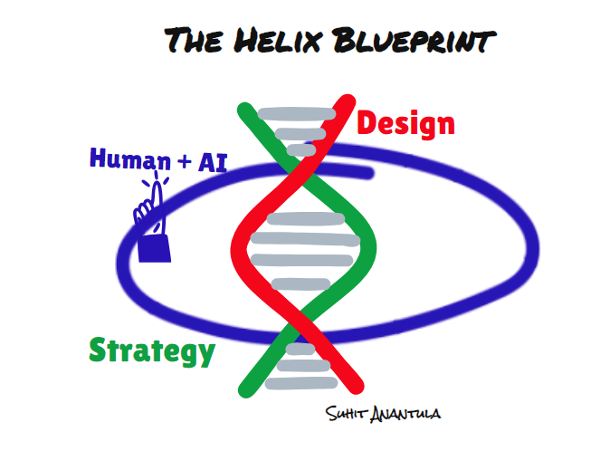 General Purpose Thinking (GPT) in a chatGPT World